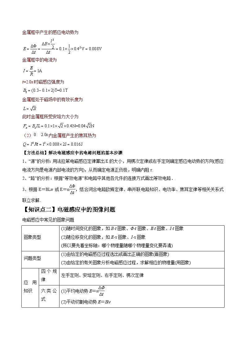 新高考物理一轮复习专题13.3　电磁感应中的电路及图像问题 精品讲义（含解析）03
