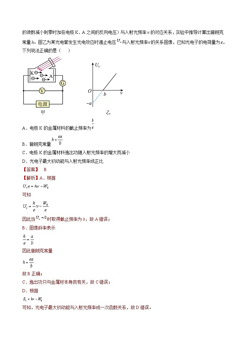 新高考物理一轮复习专题16.1　原子结构和波粒二象性 精品练习（含解析）第2页