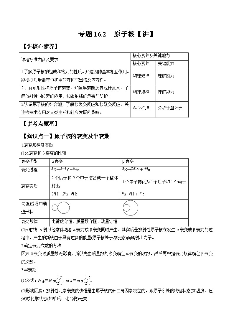 新高考物理一轮复习专题16.2　原子核 精品讲义（含解析）第1页