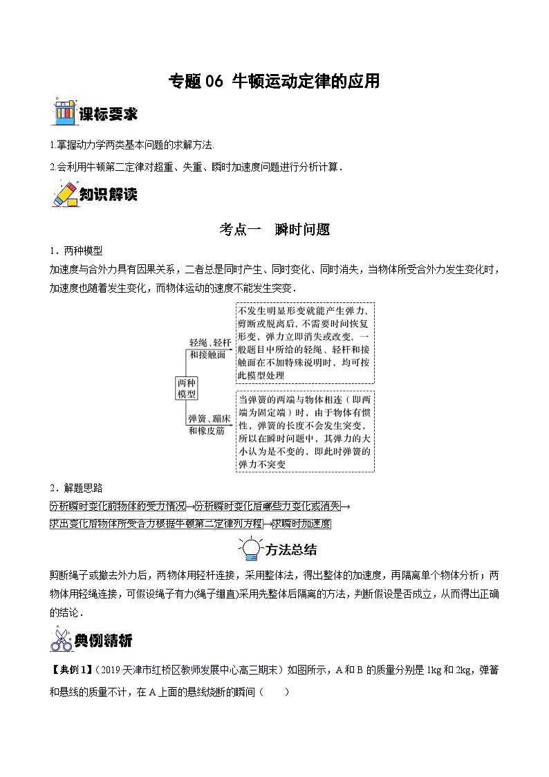 新高考物理一轮复习重难点过关训练专题06 牛顿运动定律的应用（含解析）01