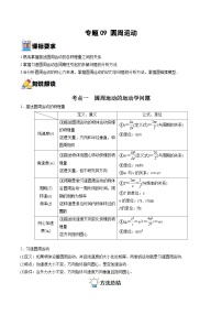 新高考物理一轮复习重难点过关训练专题09 圆周运动（含解析）