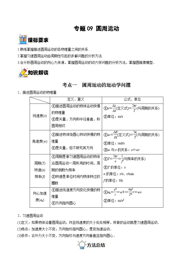 新高考物理一轮复习重难点过关训练专题09 圆周运动（含解析）第1页