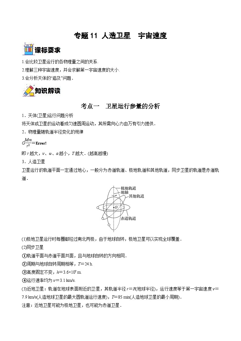新高考物理一轮复习重难点过关训练专题11 人造卫星　宇宙速度（含解析）01
