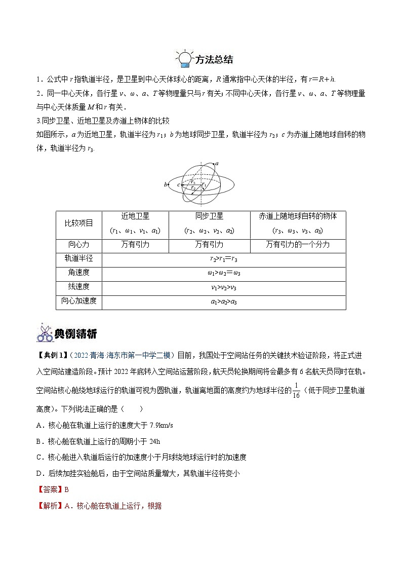 新高考物理一轮复习重难点过关训练专题11 人造卫星　宇宙速度（含解析）02