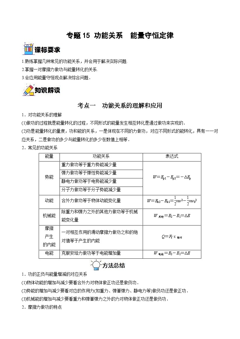 新高考物理一轮复习重难点过关训练专题15 功能关系　能量守恒定律（含解析）01