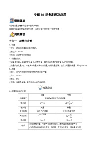 新高考物理一轮复习重难点过关训练专题16 动量定理及应用（含解析）