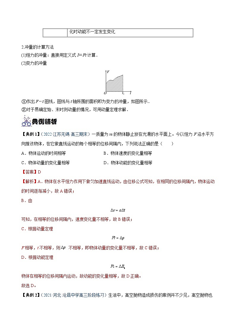 新高考物理一轮复习重难点过关训练专题16 动量定理及应用（含解析）第2页