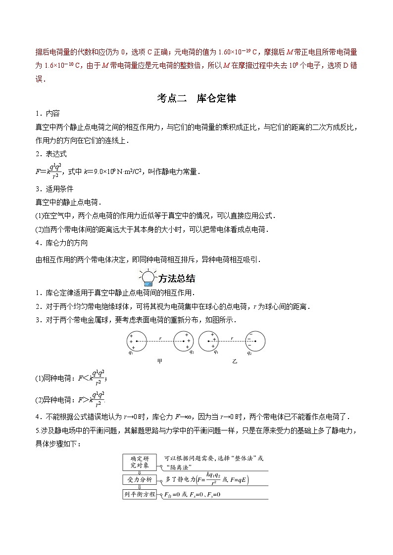 新高考物理一轮复习重难点过关训练专题18 静电场中力的性质（含解析）第2页
