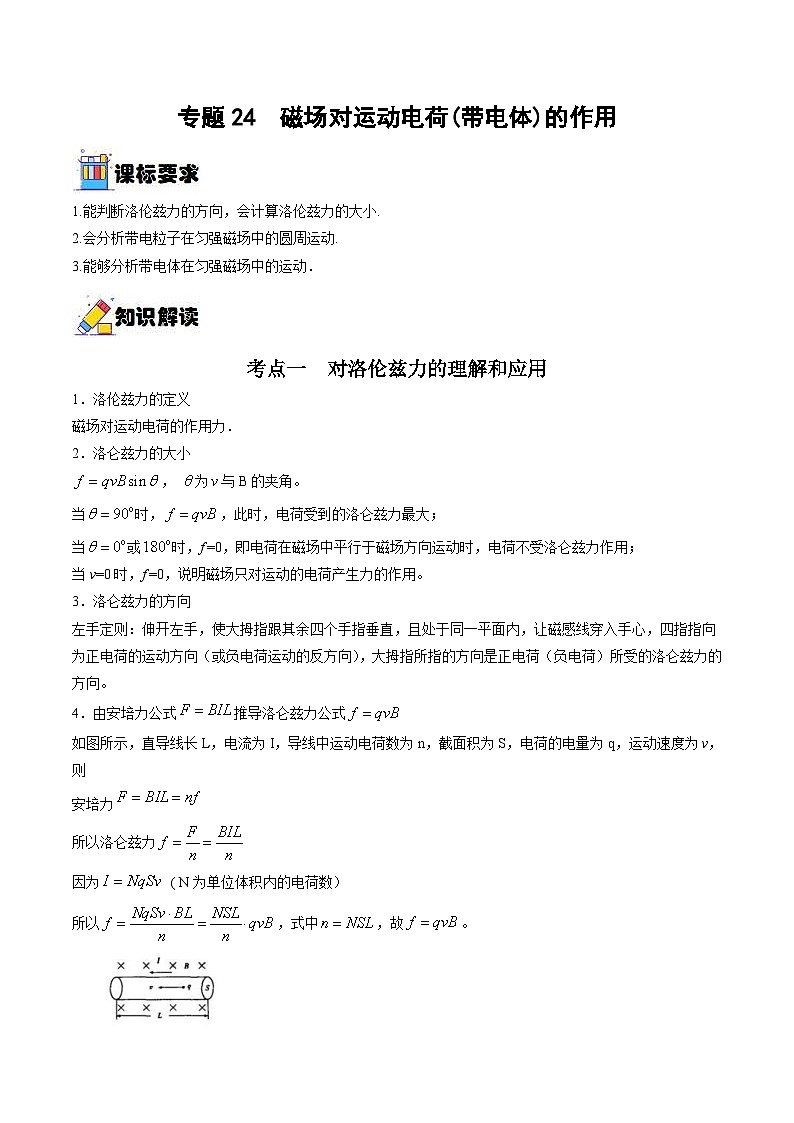 新高考物理一轮复习重难点过关训练专题24  磁场对运动电荷(带电体)的作用（含解析）01