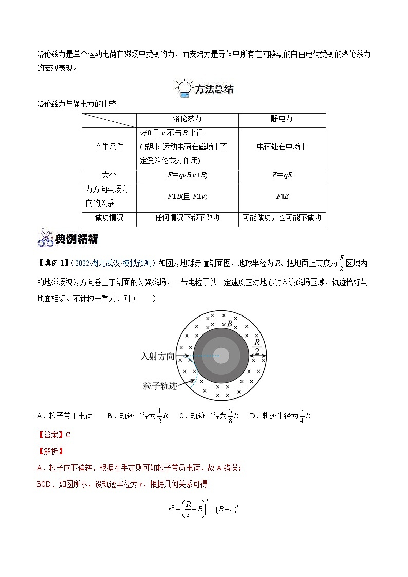 新高考物理一轮复习重难点过关训练专题24  磁场对运动电荷(带电体)的作用（含解析）02