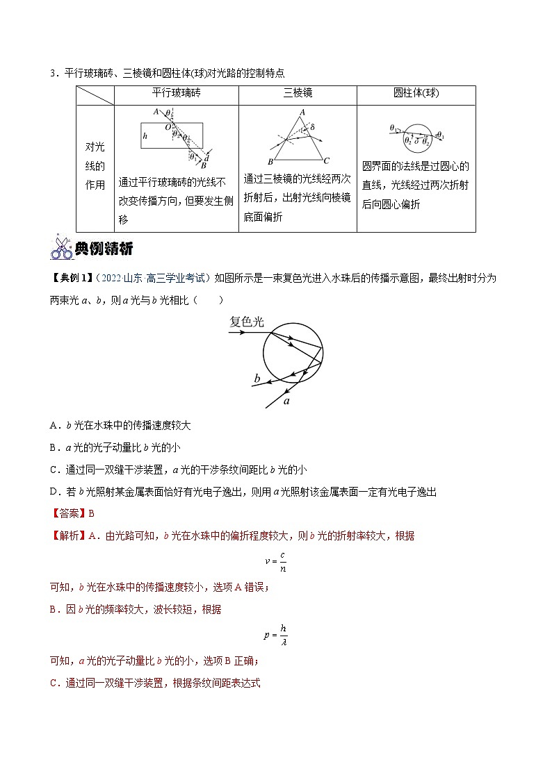 新高考物理一轮复习重难点过关训练专题31  光的折射、全反射（含解析）02