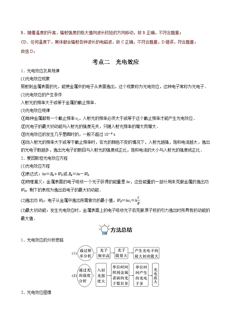新高考物理一轮复习重难点过关训练专题36  原子结构和波粒二象性（含解析）03