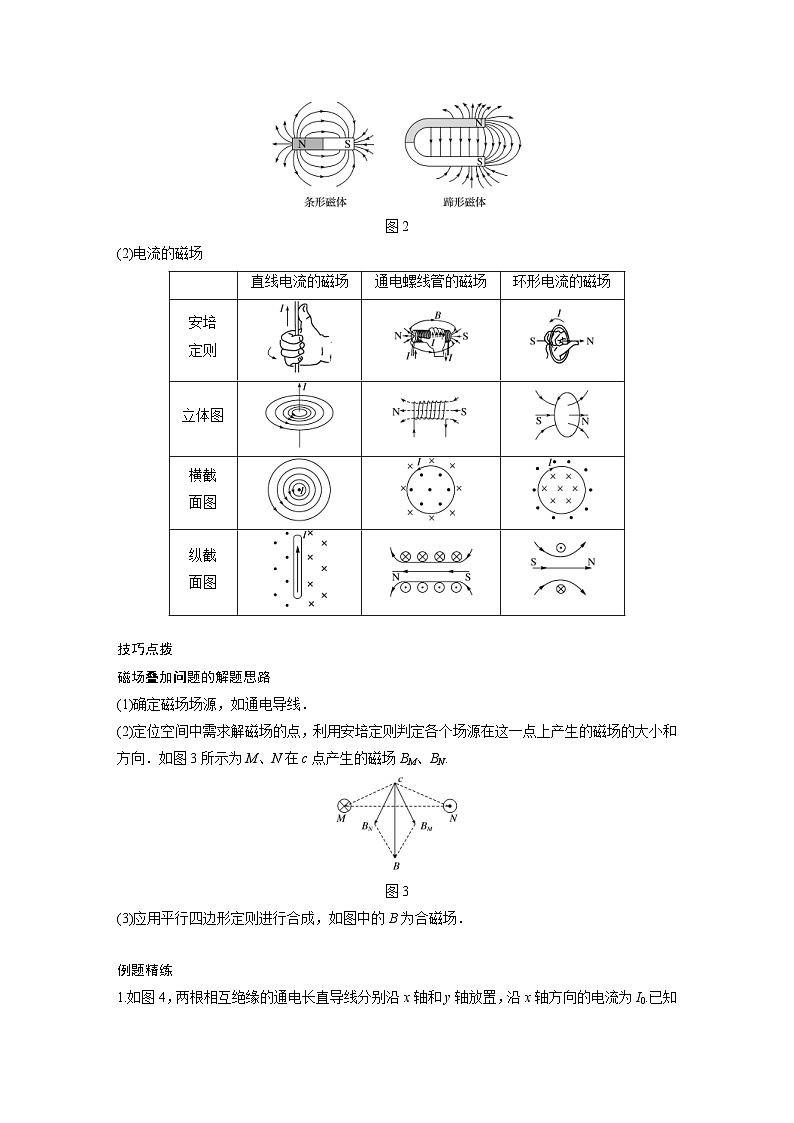 新高考物理一轮复习分层提升讲义B磁场及其对电流的作用 中档版（含解析）第2页