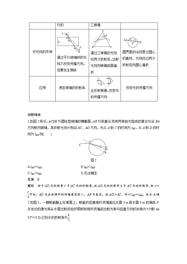 新高考物理一轮复习分层提升讲义B光的折射、全反射 中档版（含解析）第2页