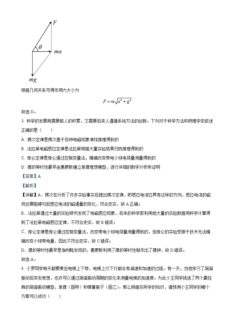【期中真题】浙江省杭州市学军中学紫金港2022-2023学年高二上学期期中物理试题（解析版）第2页