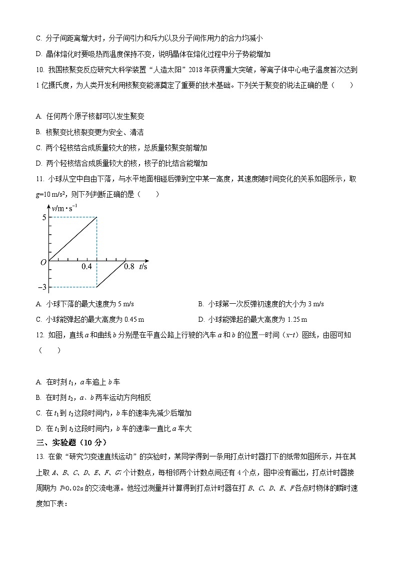 【期中真题】天津市河西区2022-2023学年高三上学期期中质量调查物理试题（原卷版）第3页