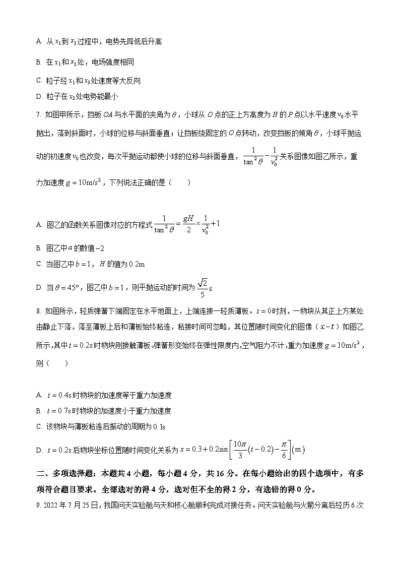 【期中真题】山东省青岛市第二中学2022-2023学年高三上学期期中物理试题（原卷版）第3页