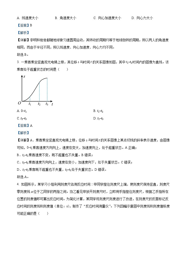 【期中真题】陕西省咸阳市礼泉县2022-2023学年高三上学期中期学科素养评价物理试题 （解析版）第2页