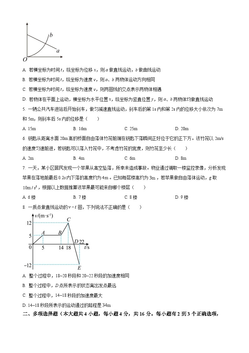 【期中真题】上海市某校2022-2023学年高一上学期期中考试物理试题.zip02