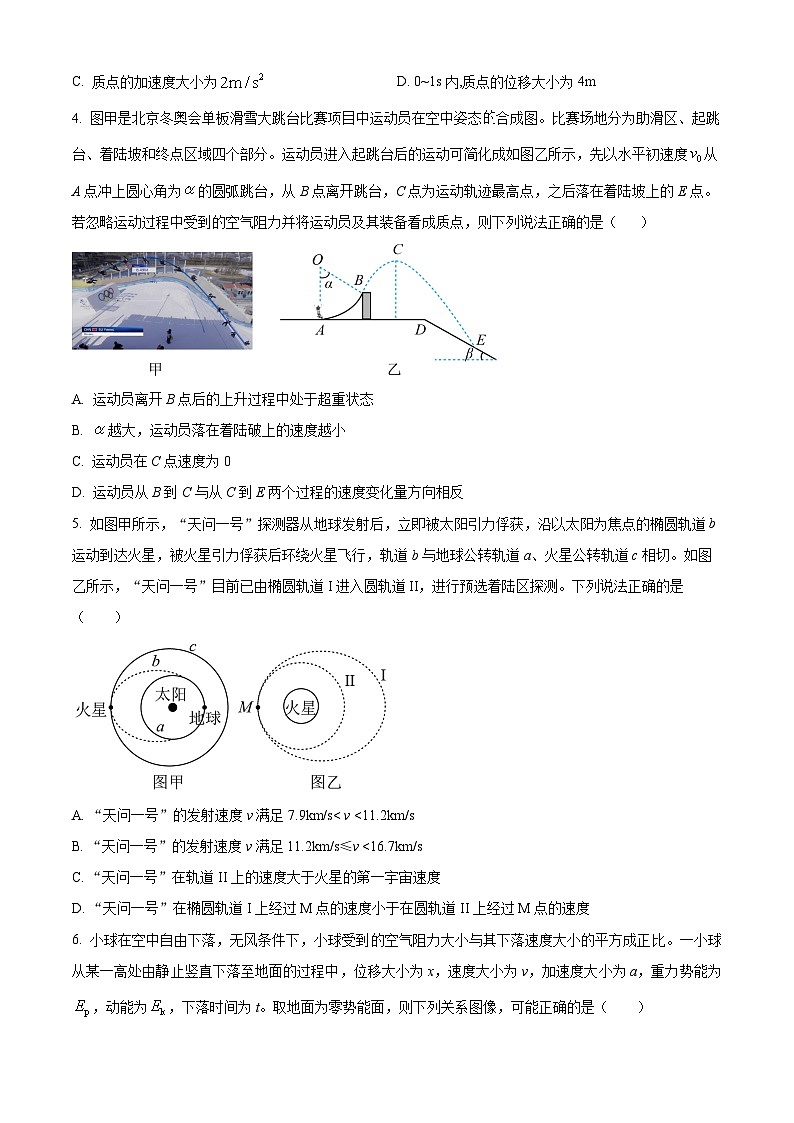 辽宁省重点高中沈阳市郊联体2023-2024学年高三上学期10月月考物理第2页