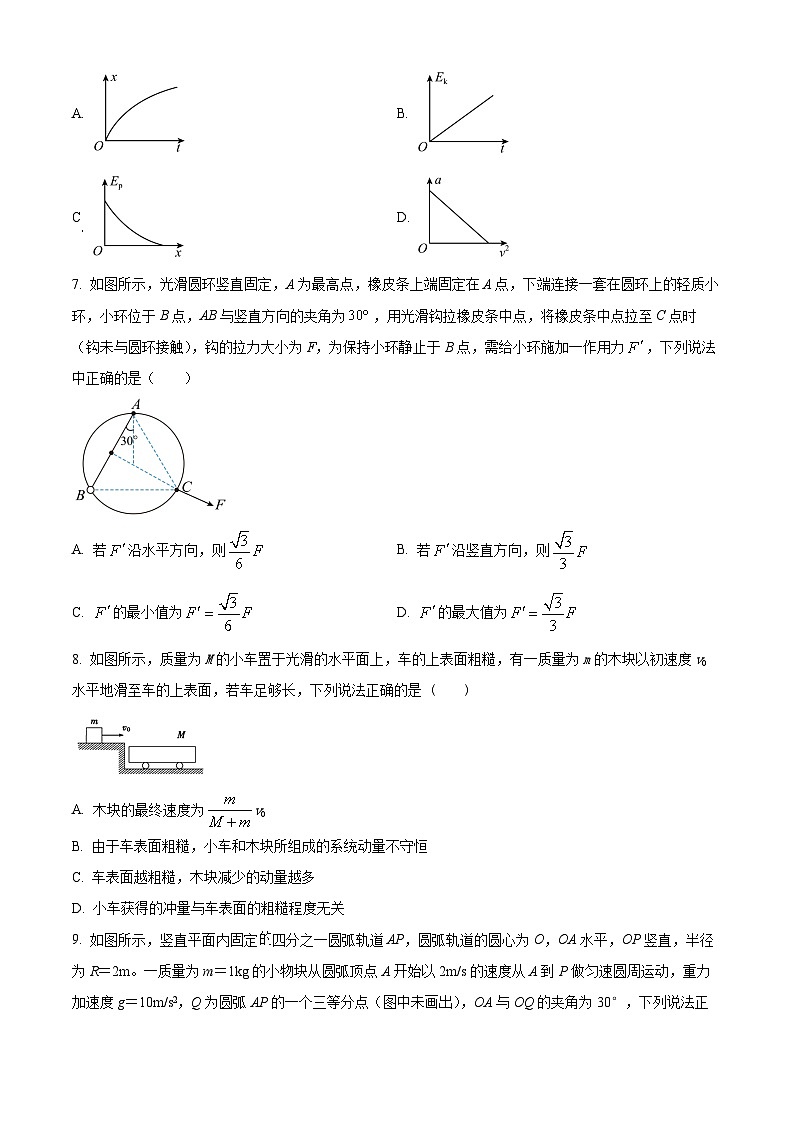 辽宁省重点高中沈阳市郊联体2023-2024学年高三上学期10月月考物理第3页