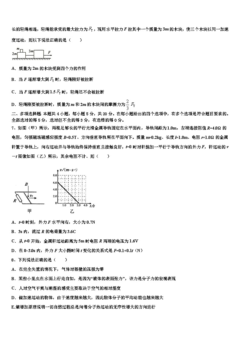 2023-2024学年河南省重点中学高三上学期10月月考 物理（含解析）第3页
