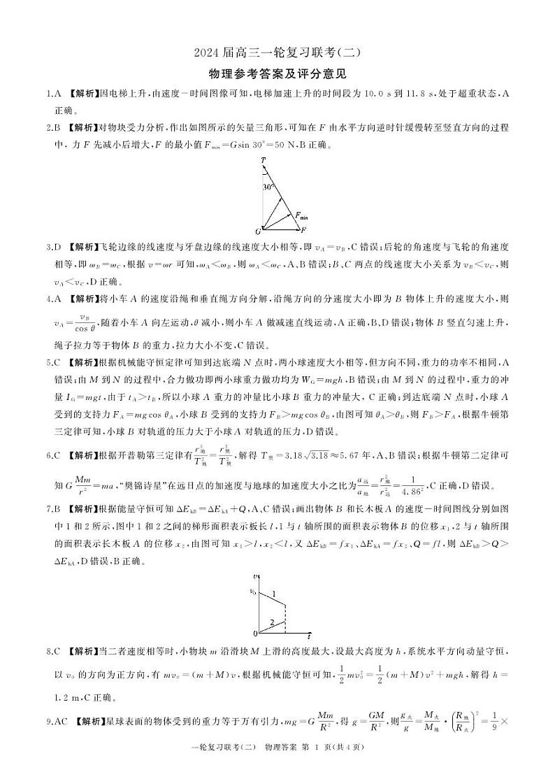 河南省豫北名校2024届高三毕业班一轮复习联考（二）物理答案和解析第1页