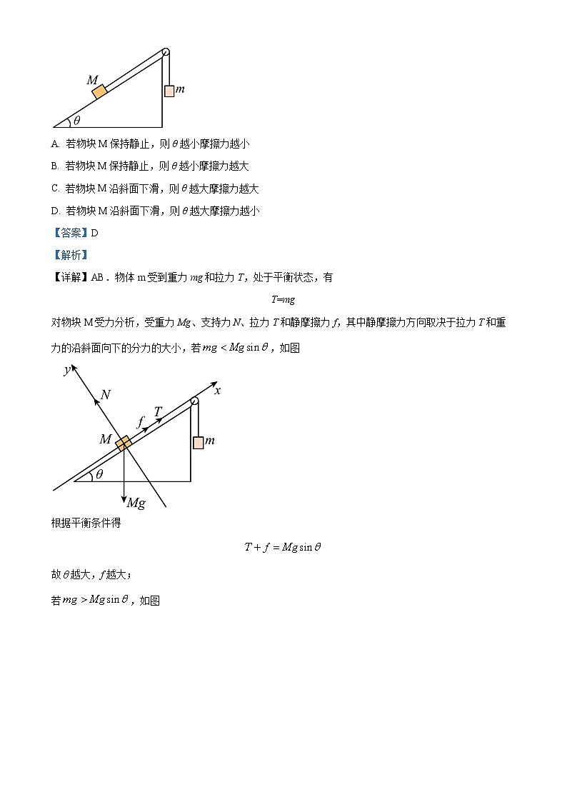 2024湖北省部分高中高三上学期10月联考物理试题含解析03