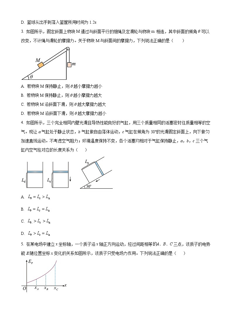 2024湖北省部分高中高三上学期10月联考物理试题含解析02