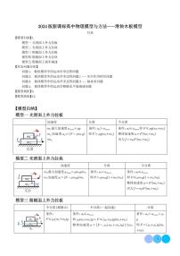 2024年高考物理二轮复习专题滑块木板模型（原卷版+解析版）