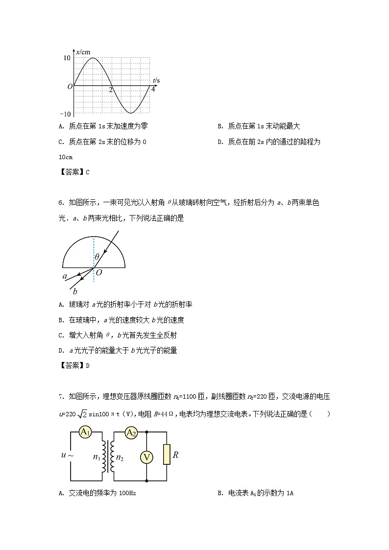 2019-2020年北京市通州区高二物理下学期期末试题及答案03