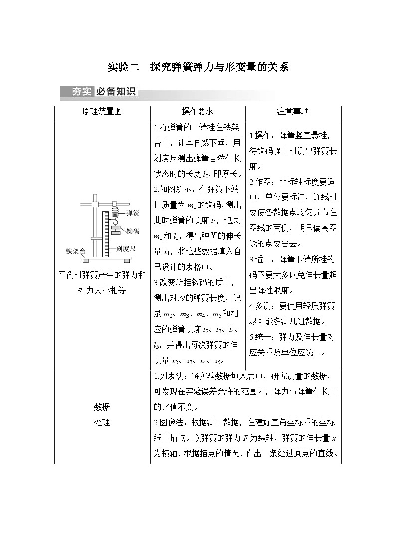 新高考物理一轮复习讲义第2章 相互作用 力 实验二 探究弹簧弹力与形变量的关系 (含解析)第1页
