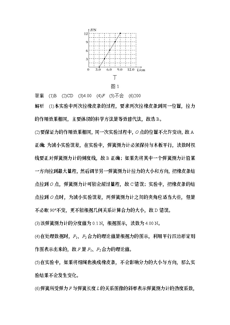 新高考物理一轮复习讲义第2章 相互作用 力 实验三 探究两个互成角度的力的合成规律 (含解析)03