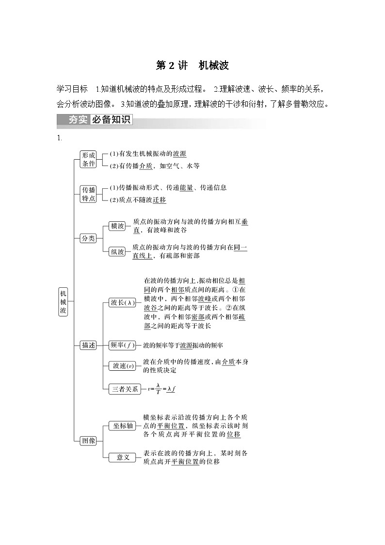 新高考物理一轮复习讲义第7章 机械振动和机械波 第2讲 机械波 (含解析)01