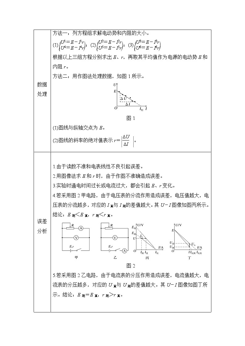 新高考物理一轮复习讲义第9章 电路及其应用 实验十三 测量电源的电动势和内阻 (含解析)第2页
