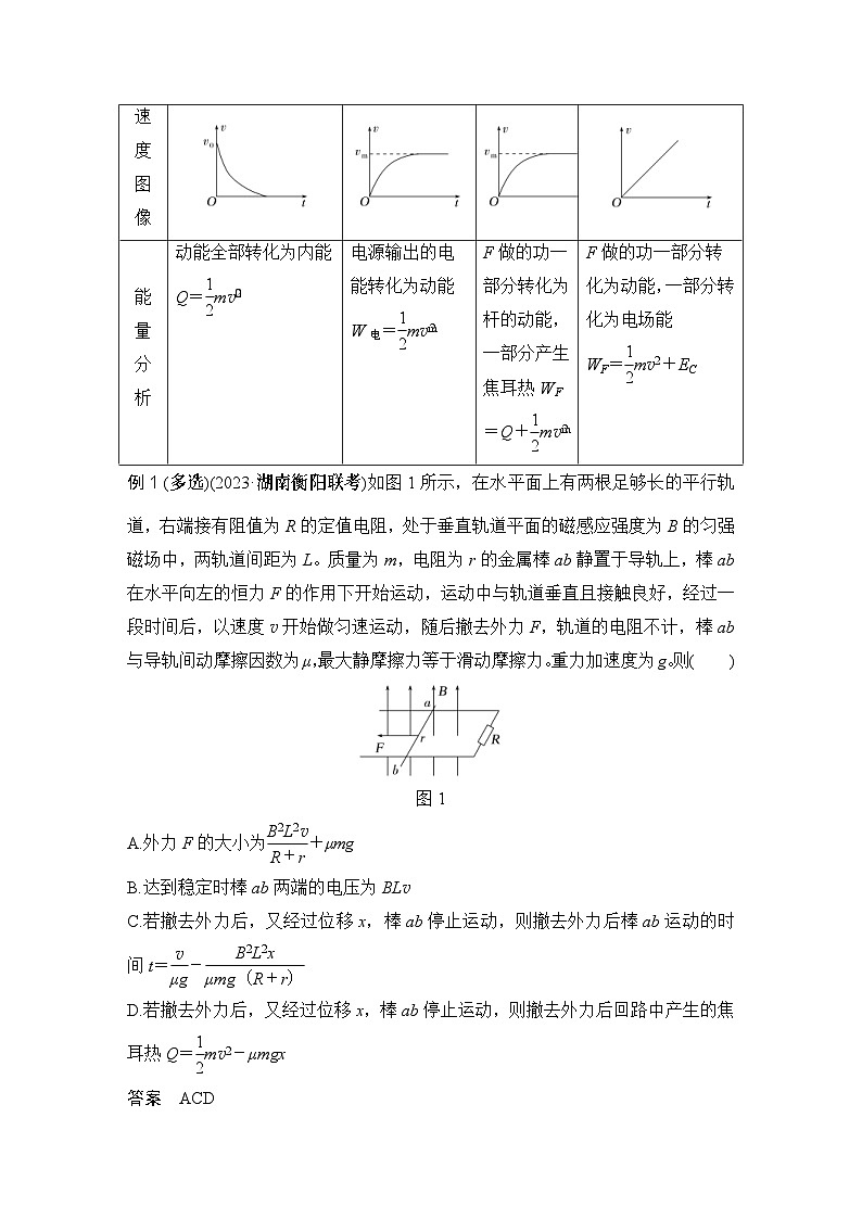 新高考物理一轮复习讲义第11章 电磁感应 章末素养培优 (含解析)02
