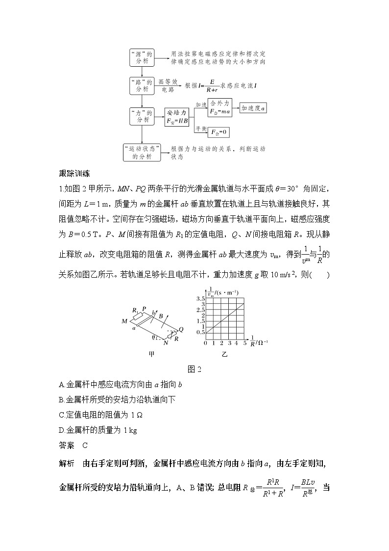新高考物理一轮复习讲义第11章 电磁感应 专题强化二十二 电磁感应中的动力学和能量问题 (含解析)03