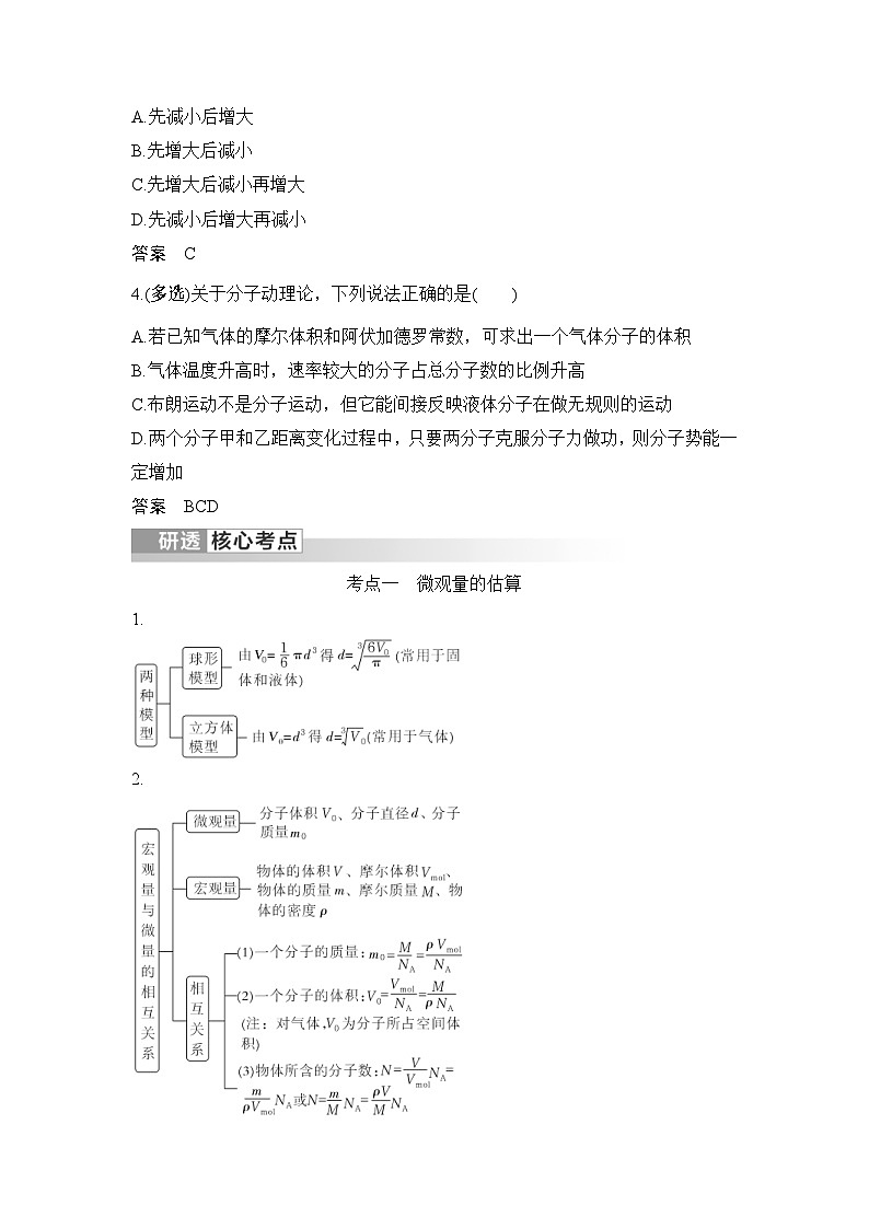 新高考物理一轮复习讲义第14章 热学 第1讲 分子动理论 内能 (含解析)03