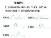 3.4+波的干涉+课件-2023-2024学年高二上学期物理人教版（2019）选择性必修第一册