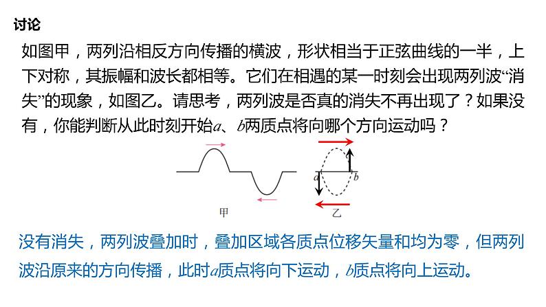 3.4+波的干涉+课件-2023-2024学年高二上学期物理人教版（2019）选择性必修第一册06