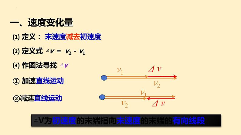 1.4+速度变化快慢的描述-加速度+课件-2023-2024学年高一上学期物理人教版（2019）必修第一册03