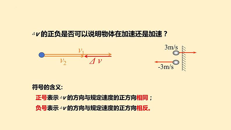 1.4+速度变化快慢的描述-加速度+课件-2023-2024学年高一上学期物理人教版（2019）必修第一册06