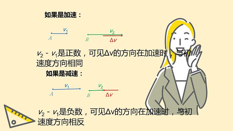 1.4+速度变化快慢的描述-加速度+课件-2023-2024学年高一上学期物理人教版（2019）必修第一册08