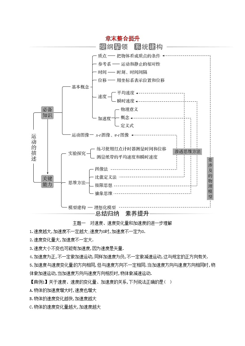 2023_2024学年新教材高中物理第一章运动的描述章末整合提升新人教版必修第一册第1页