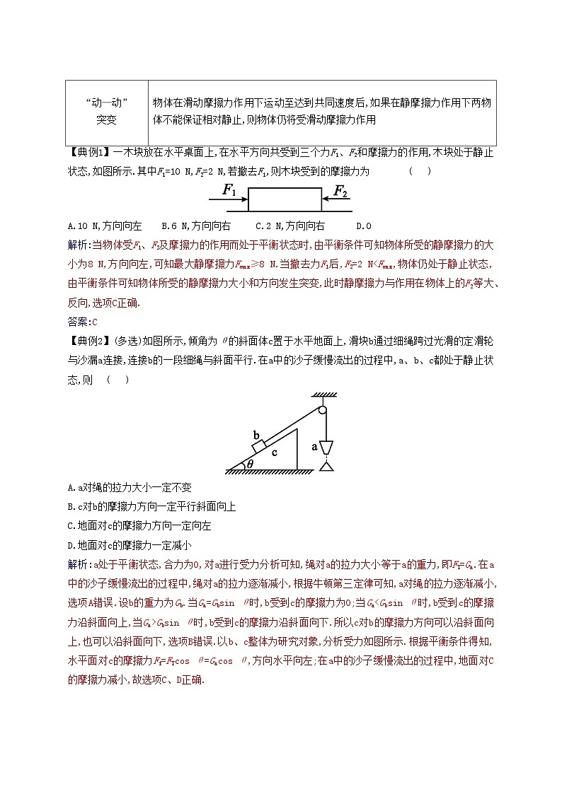 2023_2024学年新教材高中物理第三章相互作用__力章末整合提升新人教版必修第一册第2页