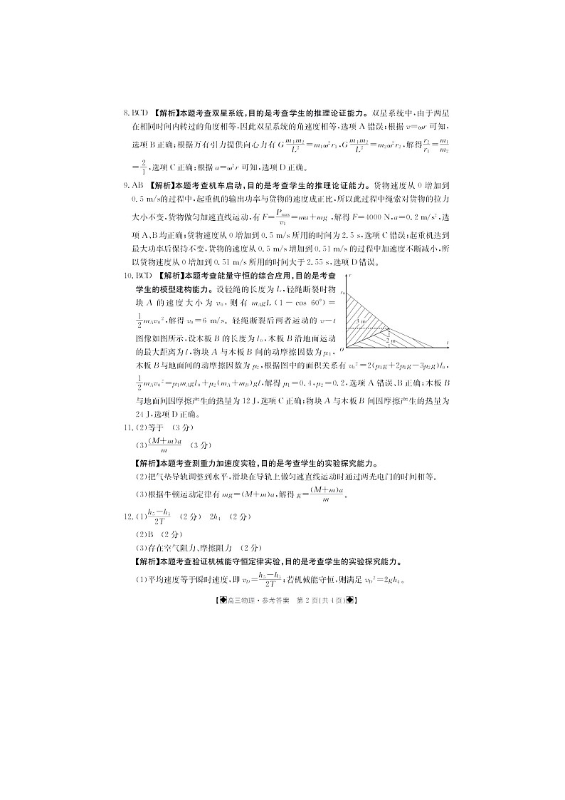 江西省部分高中学校2023-2024学年高三上学期10月联考物理参考答案第2页