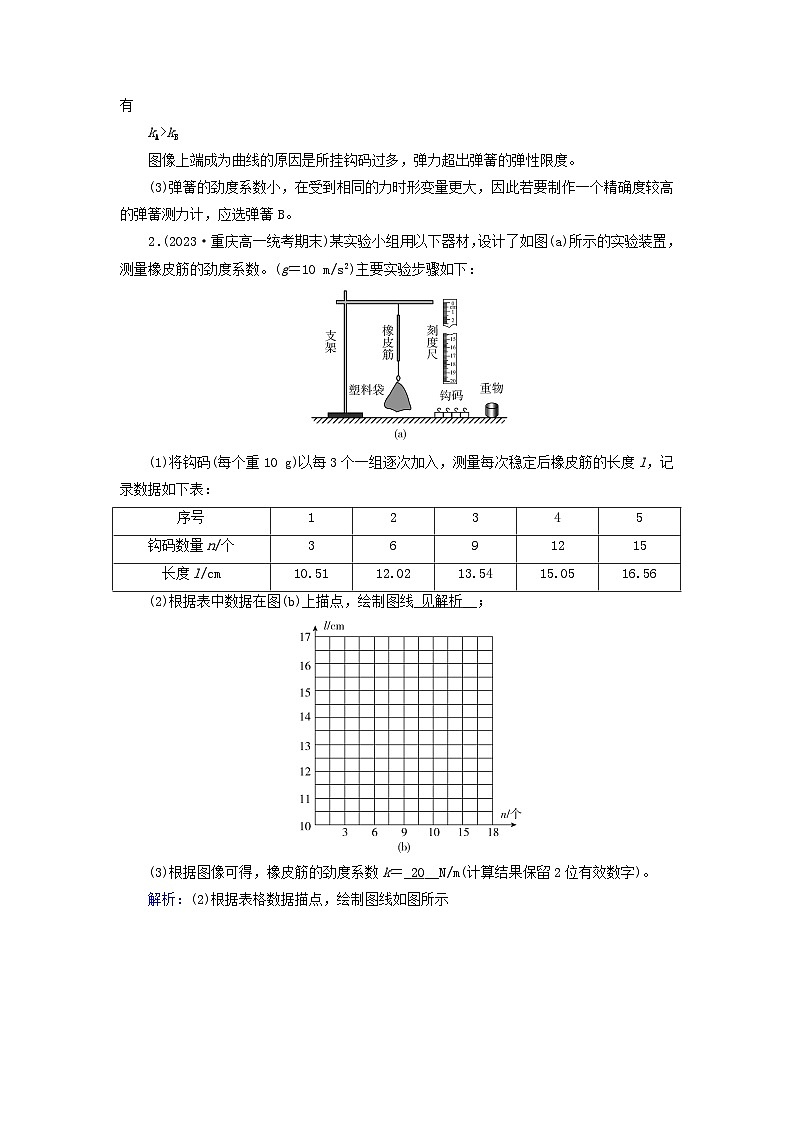 新教材适用2023_2024学年高中物理第3章相互作用__力实验：探究弹簧弹力与形变量的关系提能作业新人教版必修第一册02
