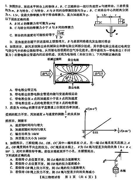 河南省六市联考2023-2024学年高三物理上学期10月阶段性考试（期中）（PDF版附答案）第2页