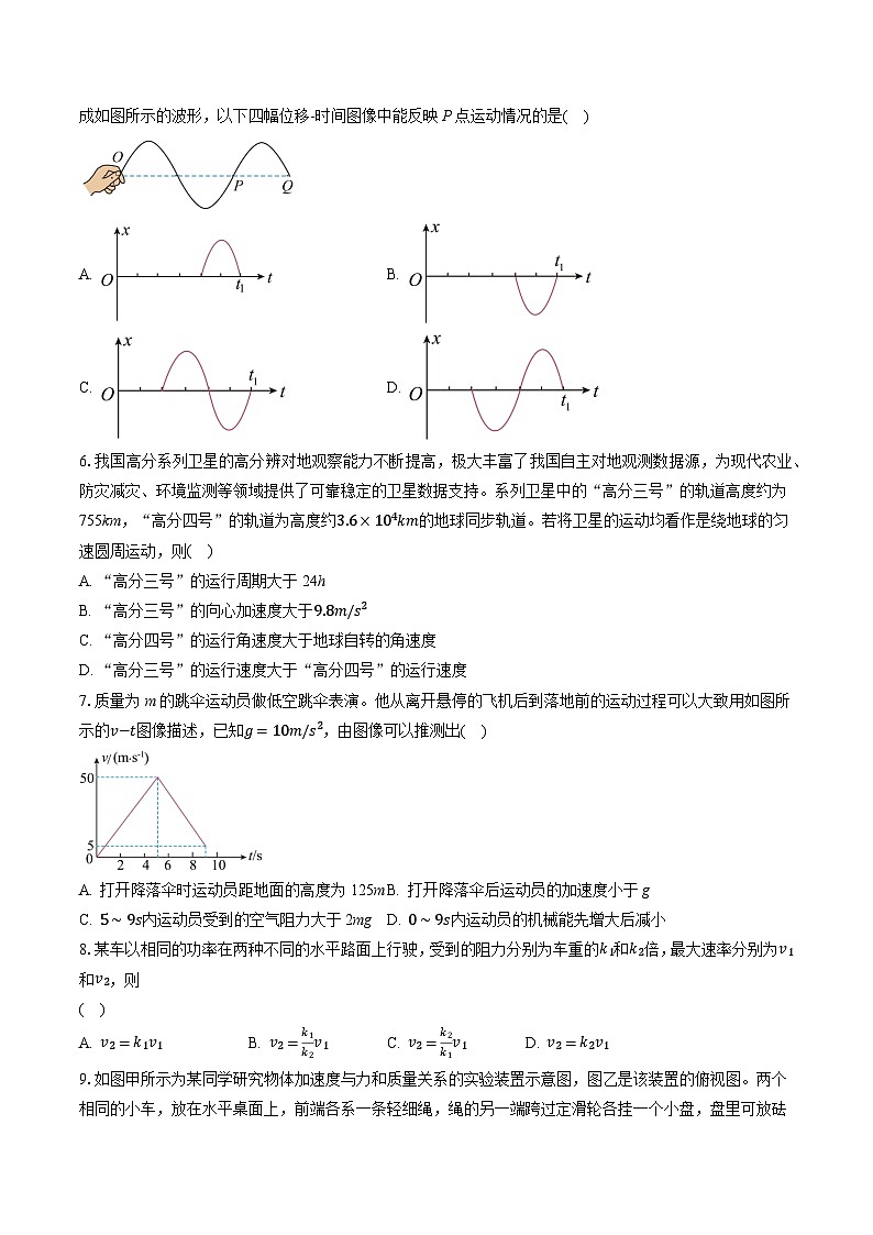 2023-2024学年北京市高三上学期期中冲刺 物理试题 A卷（含解析）第2页