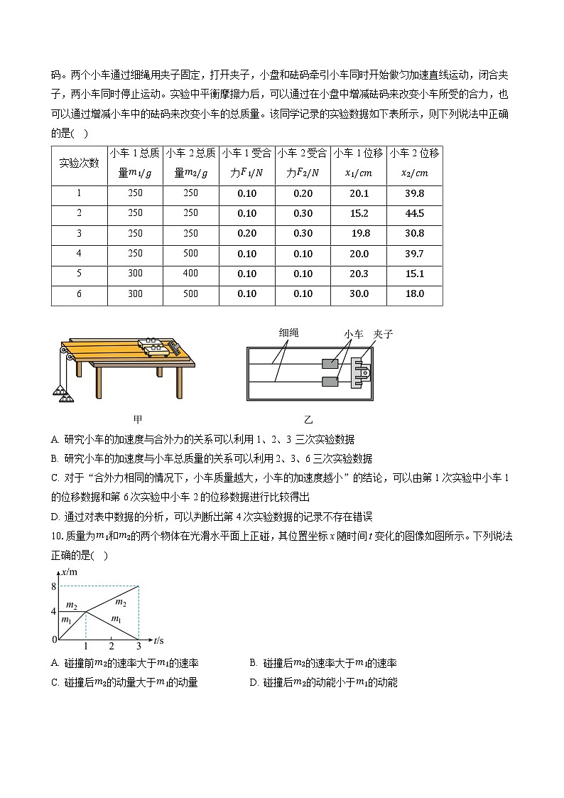 2023-2024学年北京市高三上学期期中冲刺 物理试题 A卷（含解析）第3页